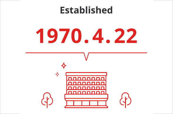 Mitsubishi Motors by the Numbers